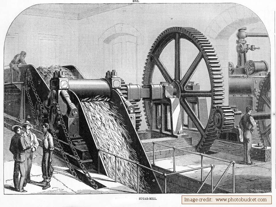 Sugar Processing
